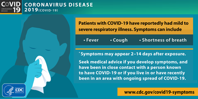 CDC COVID Symptoms