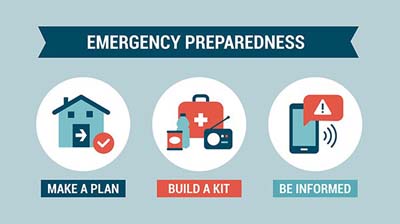 Emergency Preparedness: Make a plan, build a kit, be informed